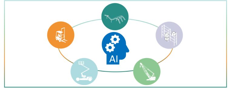 FEM Position Paper on AI